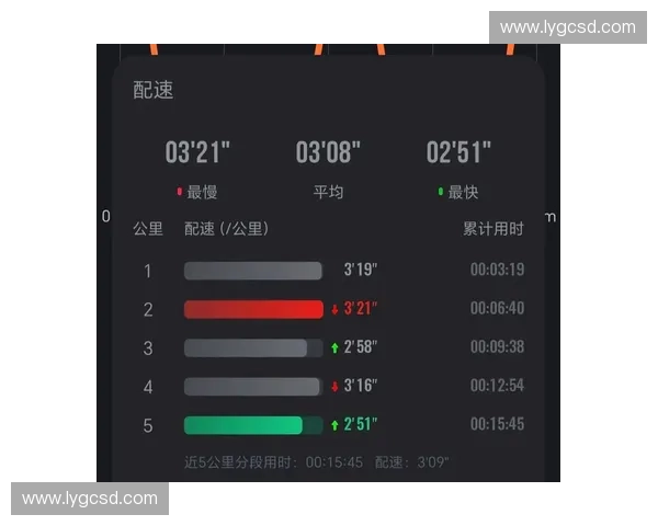 智能配速软件助力跑者优化训练与提升运动表现