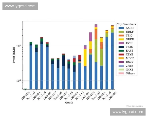赛事编排策略与技巧探讨如何高效组织与优化大型赛事流程 赛事编排策略与技巧探讨如何高效组织与优化大型赛事流程
