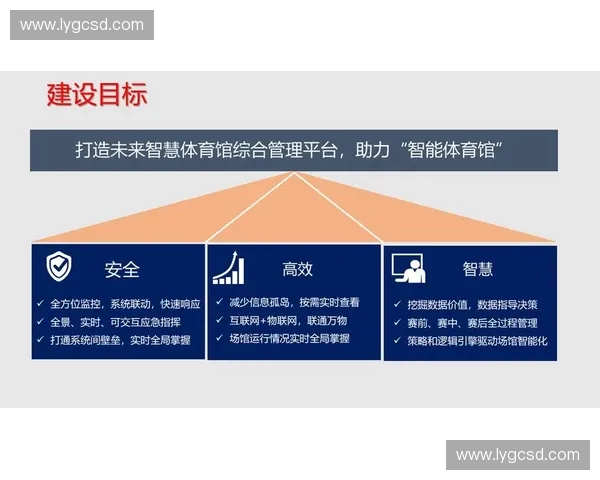 基于智能技术的现代体育训练系统构建与应用研究模式创新与实践探索