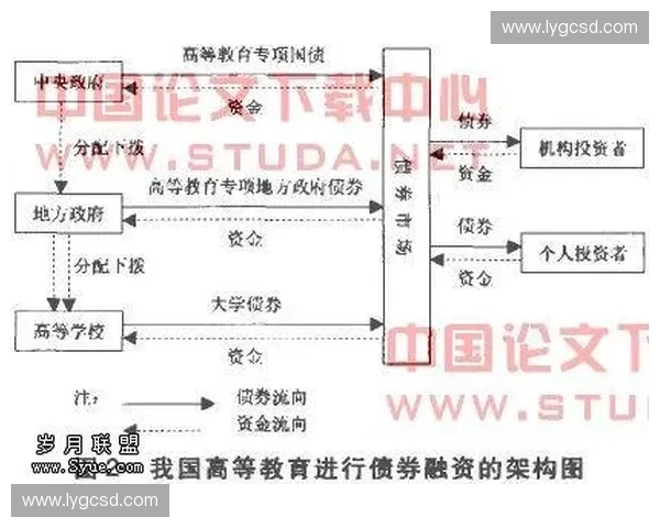 体育危机管理：应对突发事件与风险控制的策略与实践分析