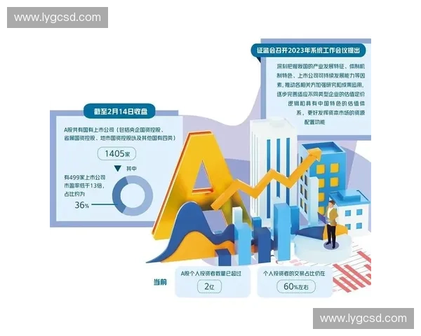 体育产业估值逻辑重构与资本市场价值发现新路径研究前沿展望未来