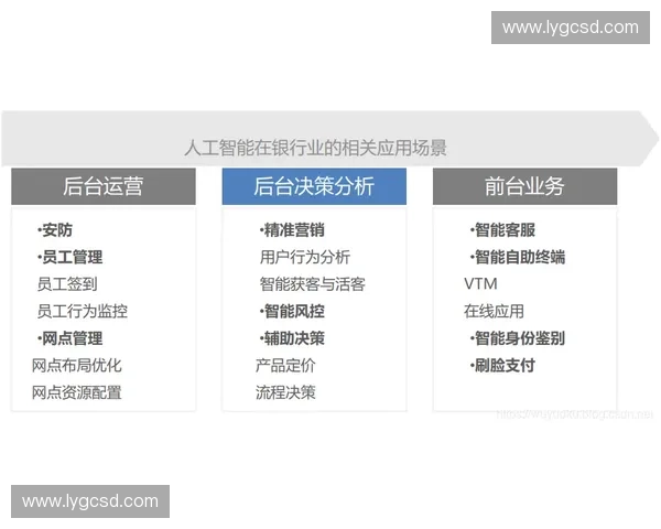 打造智能化体育赛事服务平台 提升观赛体验与赛事管理效率