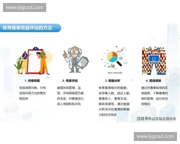 基于体育粉丝画像的消费行为偏好与赛事参与动机研究新视角