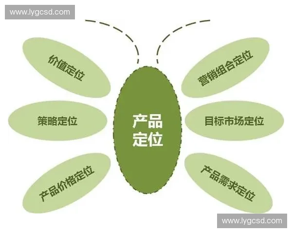 体育营销创新服务平台助力品牌精准定位与市场拓展