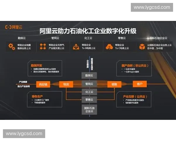 商业联赛全景解析与企业发展战略创新实践研究 商业联赛全景解析与企业发展战略创新实践研究