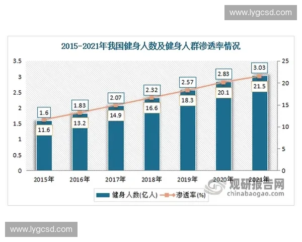 体育合规管理体系建设与实践探索：推动体育行业可持续发展的关键路径