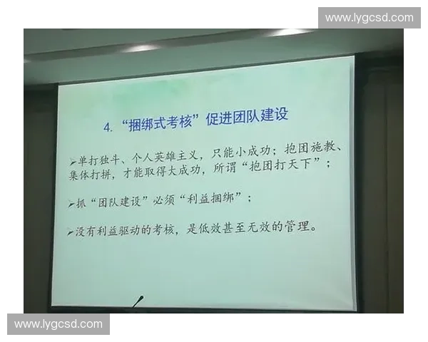 以进攻意识为核心提升球队竞争力的策略与实践探讨